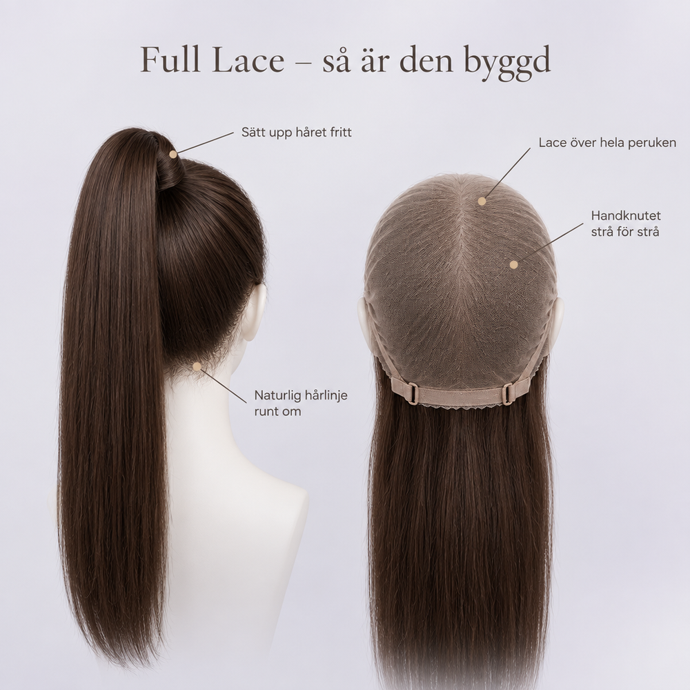Full Lace – lace över hela peruken
