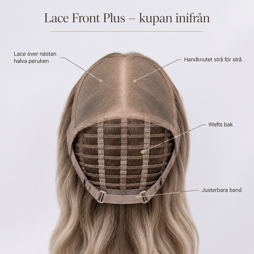 Lace Front Plus – kupan inifrån med lace över nästan halva peruken