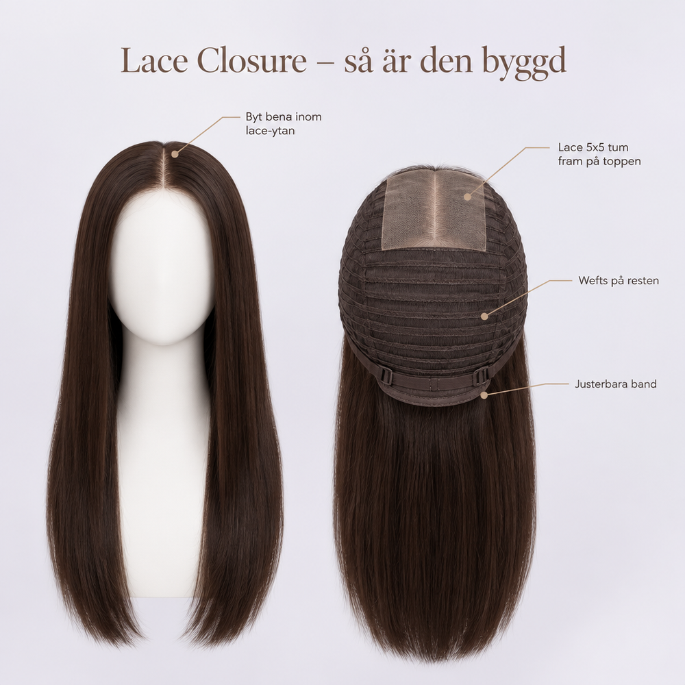 Lace Closure – lace 5x5 tum fram på toppen, wefts på resten