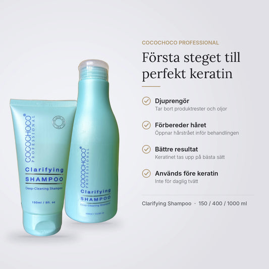 Cocochoco Clarifying Shampoo – första steget till perfekt keratin