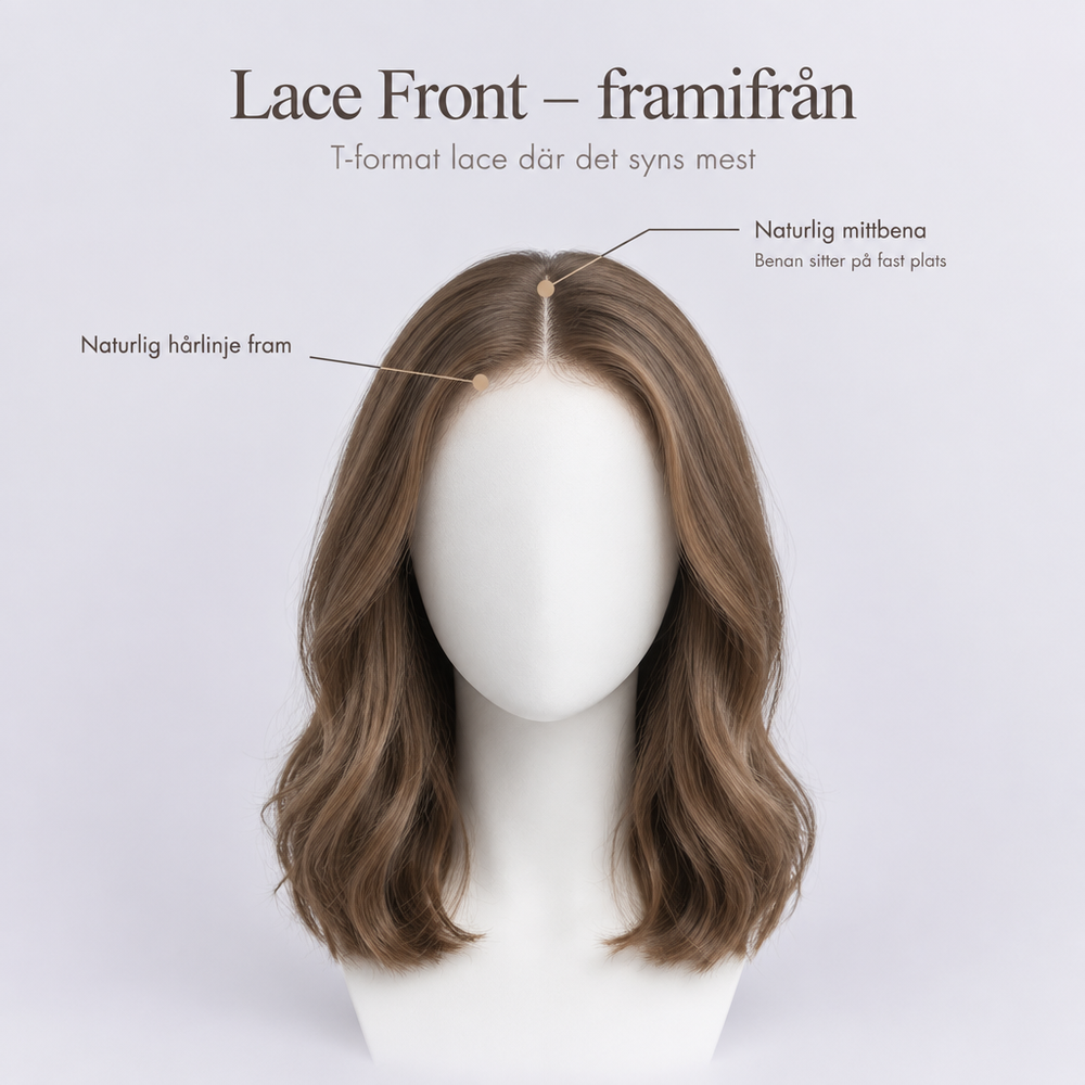 Lace Front – naturlig hårlinje och mittbena