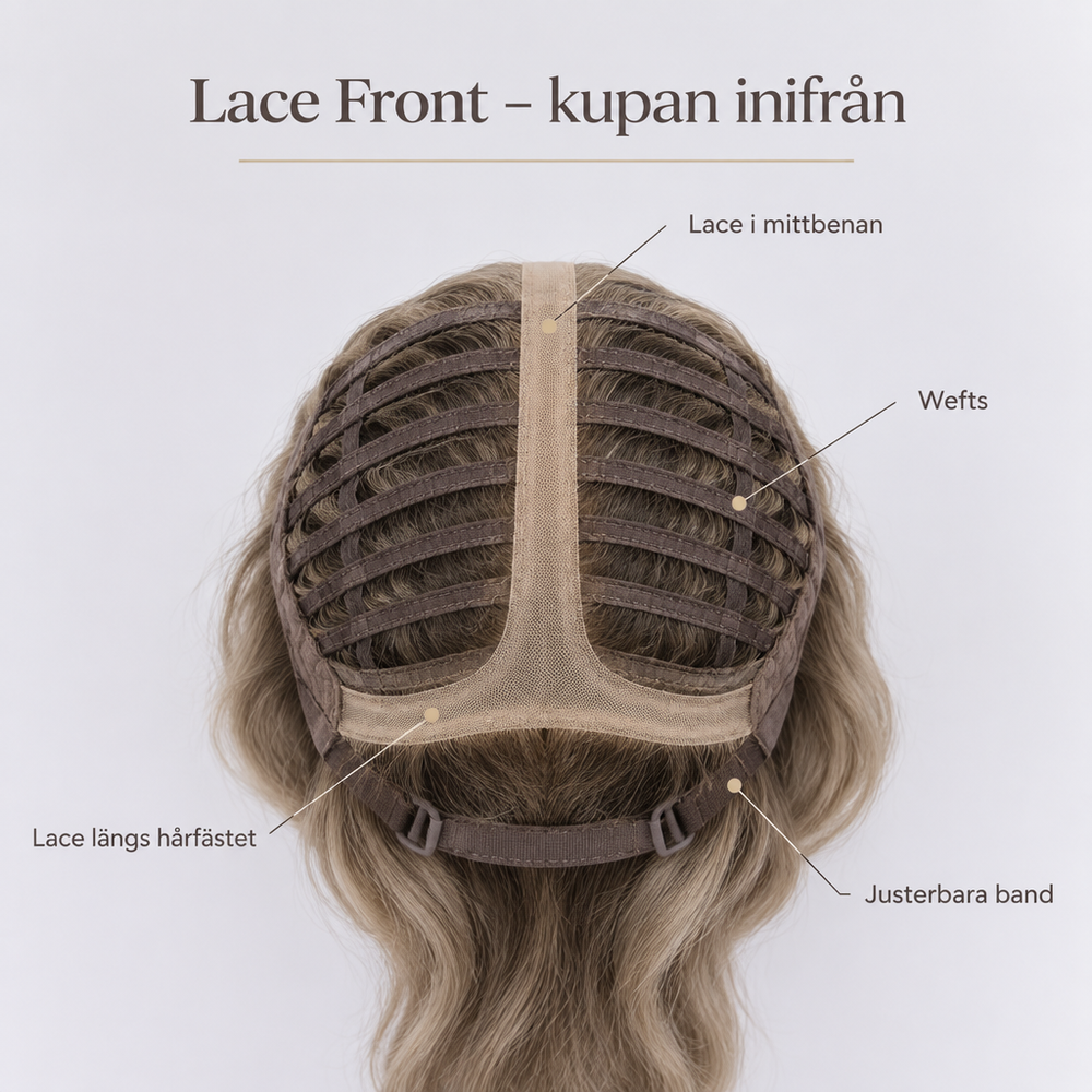 Lace Front – T-format lace inifrån